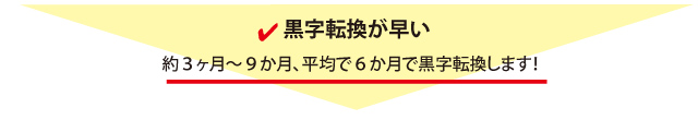 黒字転換が早い